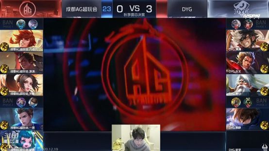 突破的过程