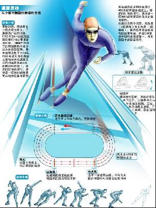 展现中国冰